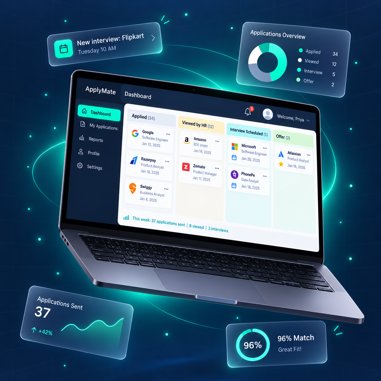 ApplyMate application dashboard creative